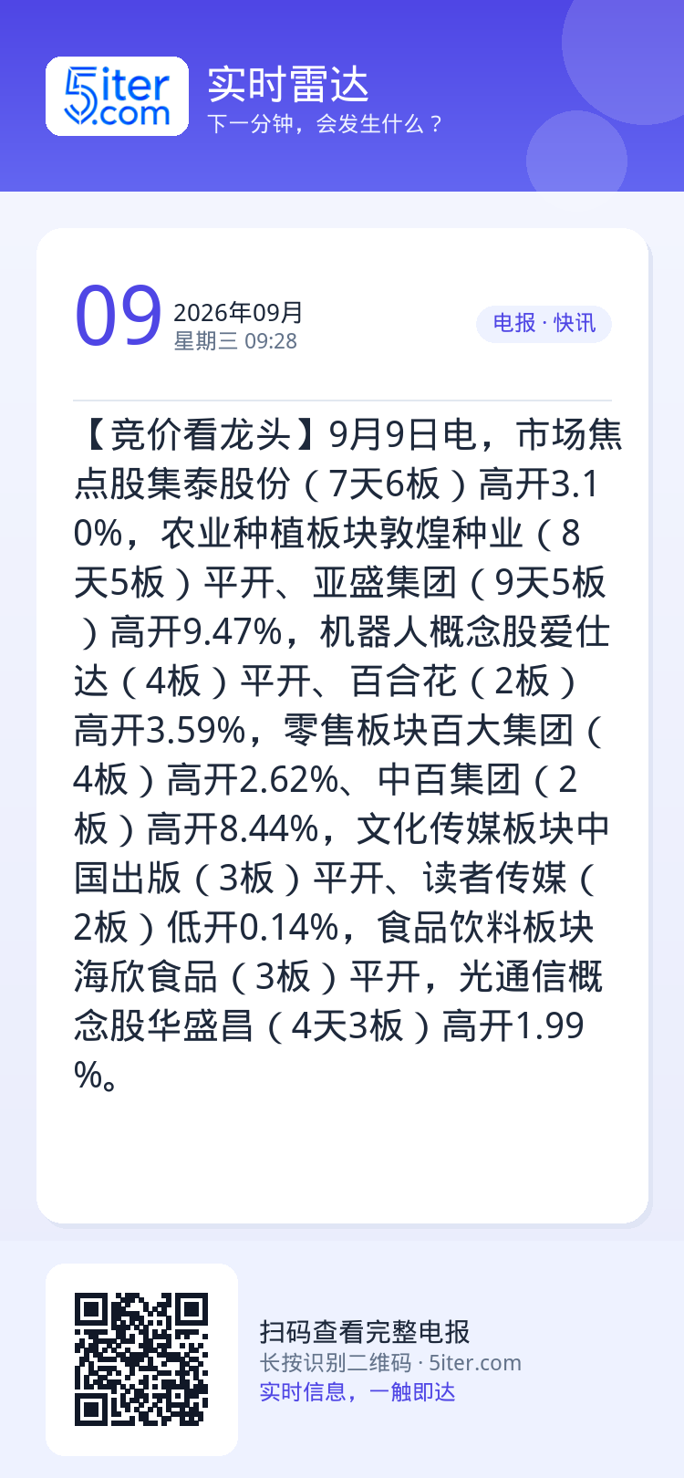 【竞价看龙头】9月9日电，市场焦点股集泰股份（7天6板）高开3.10%，农业种植板块敦煌种业（8天5板）平开、亚盛集团（