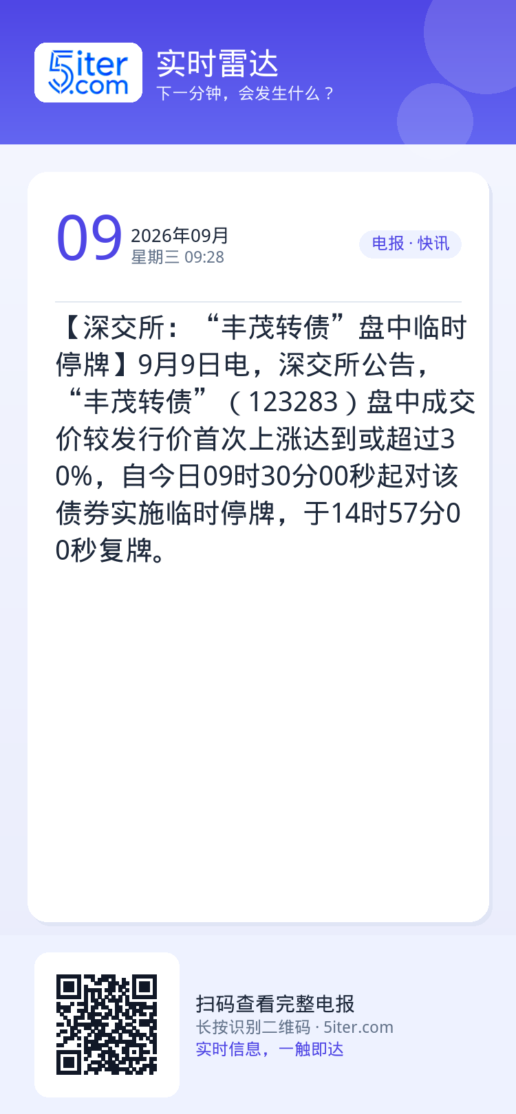【深交所：“丰茂转债”盘中临时停牌】9月9日电，深交所公告，“丰茂转债”（123283）盘中成交价较发行价首次上涨达到或