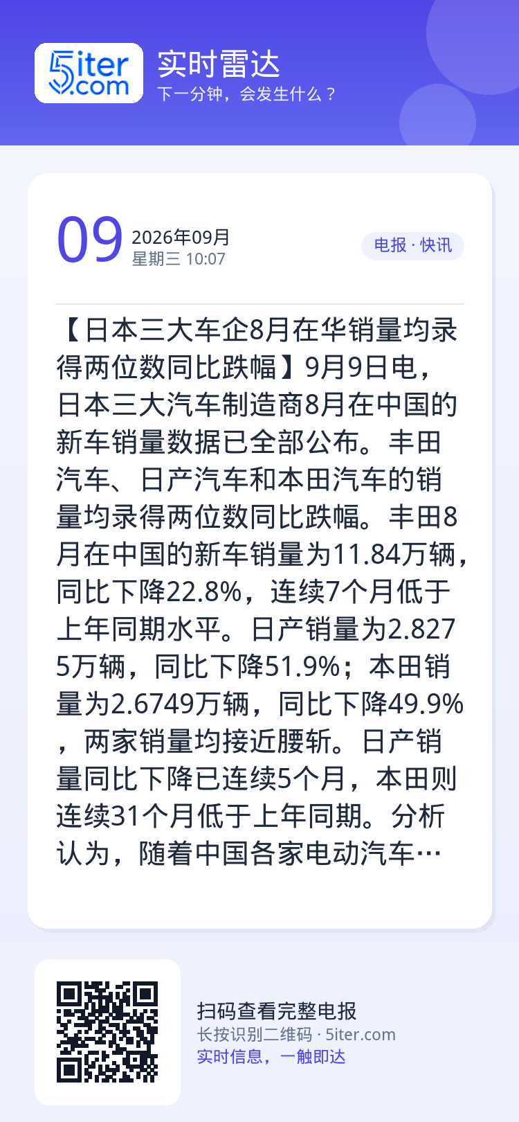 【日本三大车企8月在华销量均录得两位数同比跌幅】9月9日电，日本三大汽车制造商8月在中国的新车销量数据已全部公布。丰田汽