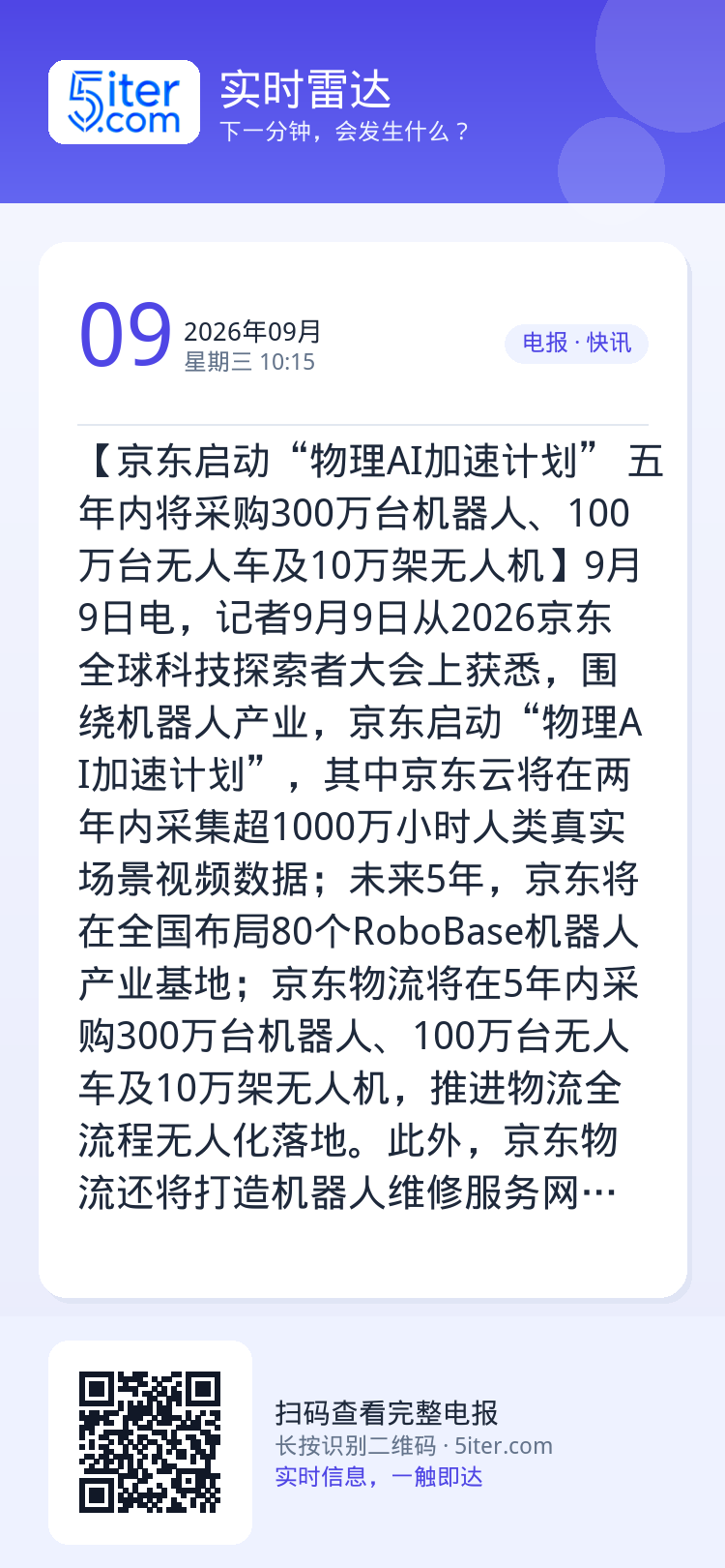 【京东启动“物理AI加速计划” 五年内将采购300万台机器人、100万台无人车及10万架无人机】9月9日电，记者9月9日