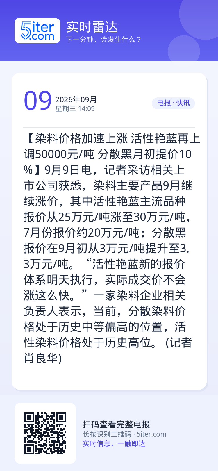 【染料价格加速上涨  活性艳蓝再上调50000元/吨 分散黑月初提价10%】9月9日电，记者采访相关上市公司获悉，染料主
