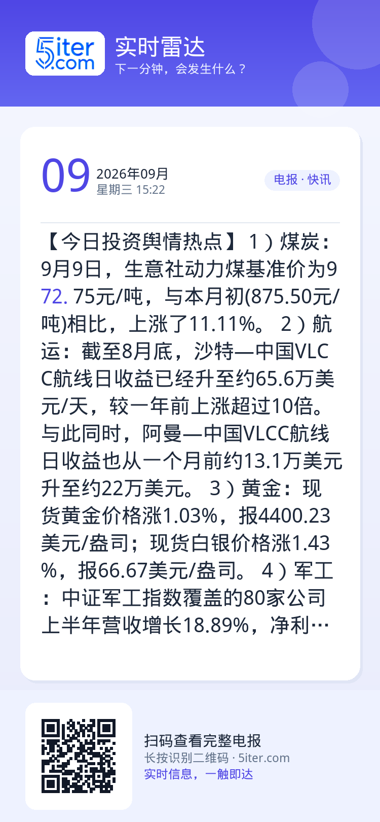 【今日投资舆情热点】
1）煤炭：9月9日，生意社动力煤基准价为972.75元/吨，与本月初(875.50元/吨)相比，上