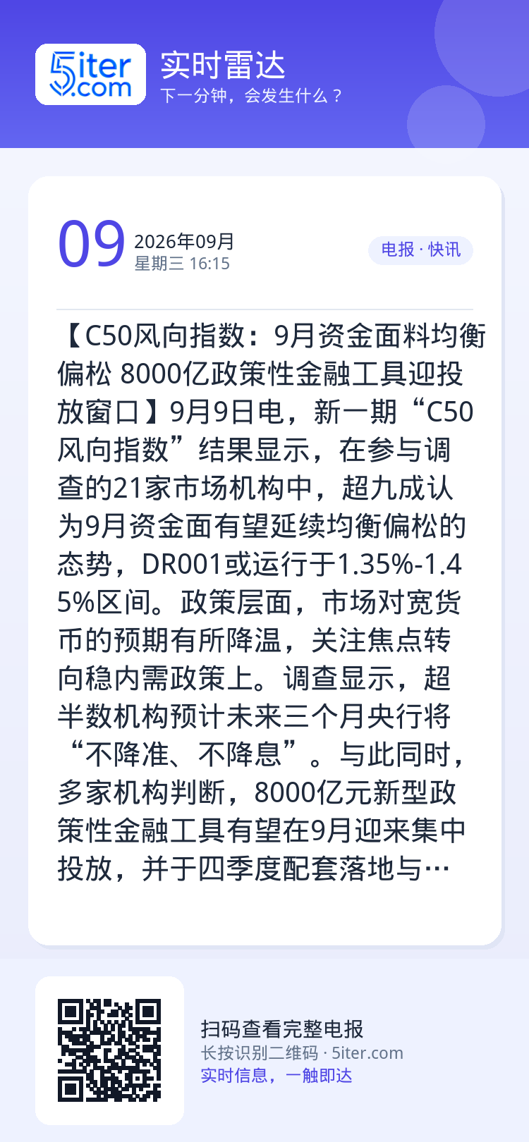【C50风向指数：9月资金面料均衡偏松 8000亿政策性金融工具迎投放窗口】9月9日电，新一期“C50风向指数”结果显示