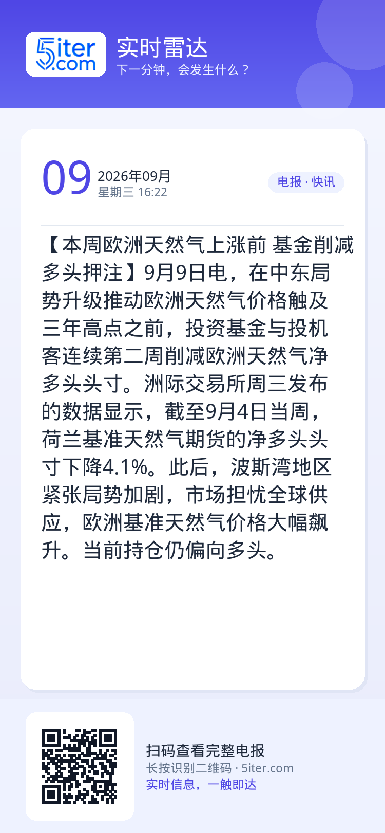【本周欧洲天然气上涨前 基金削减多头押注】9月9日电，在中东局势升级推动欧洲天然气价格触及三年高点之前，投资基金与投机客