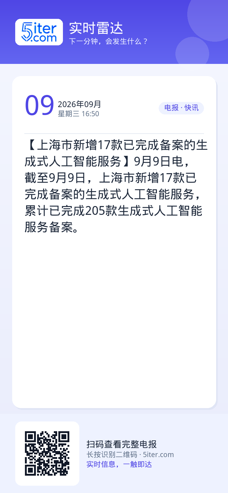 【上海市新增17款已完成备案的生成式人工智能服务】9月9日电，截至9月9日，上海市新增17款已完成备案的生成式人工智能服