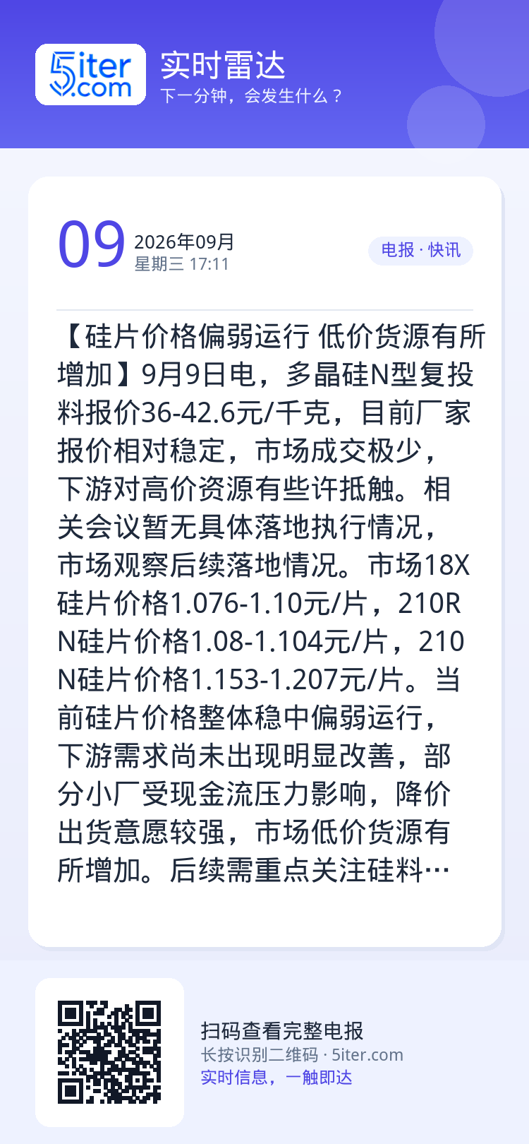 【硅片价格偏弱运行 低价货源有所增加】9月9日电，多晶硅N型复投料报价36-42.6元/千克，目前厂家报价相对稳定，市场