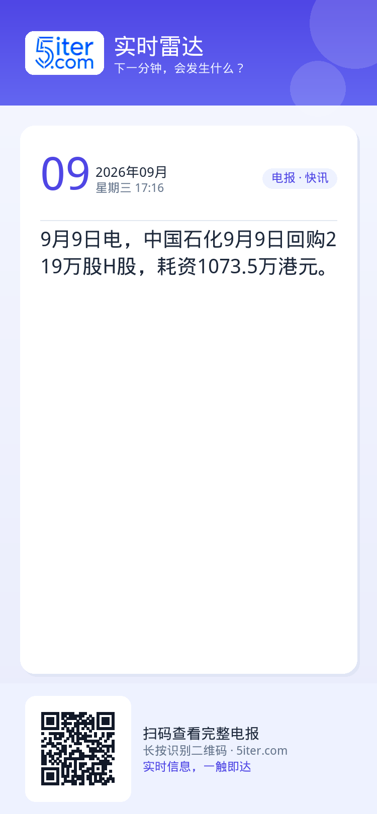 9月9日电，中国石化9月9日回购219万股H股，耗资1073.5万港元。