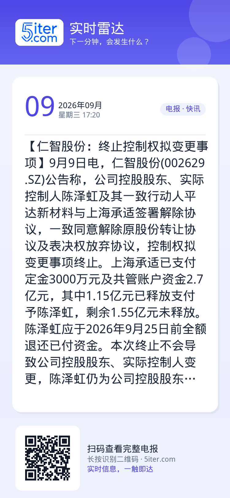 【仁智股份：终止控制权拟变更事项】9月9日电，仁智股份(002629.SZ)公告称，公司控股股东、实际控制人陈泽虹及其一