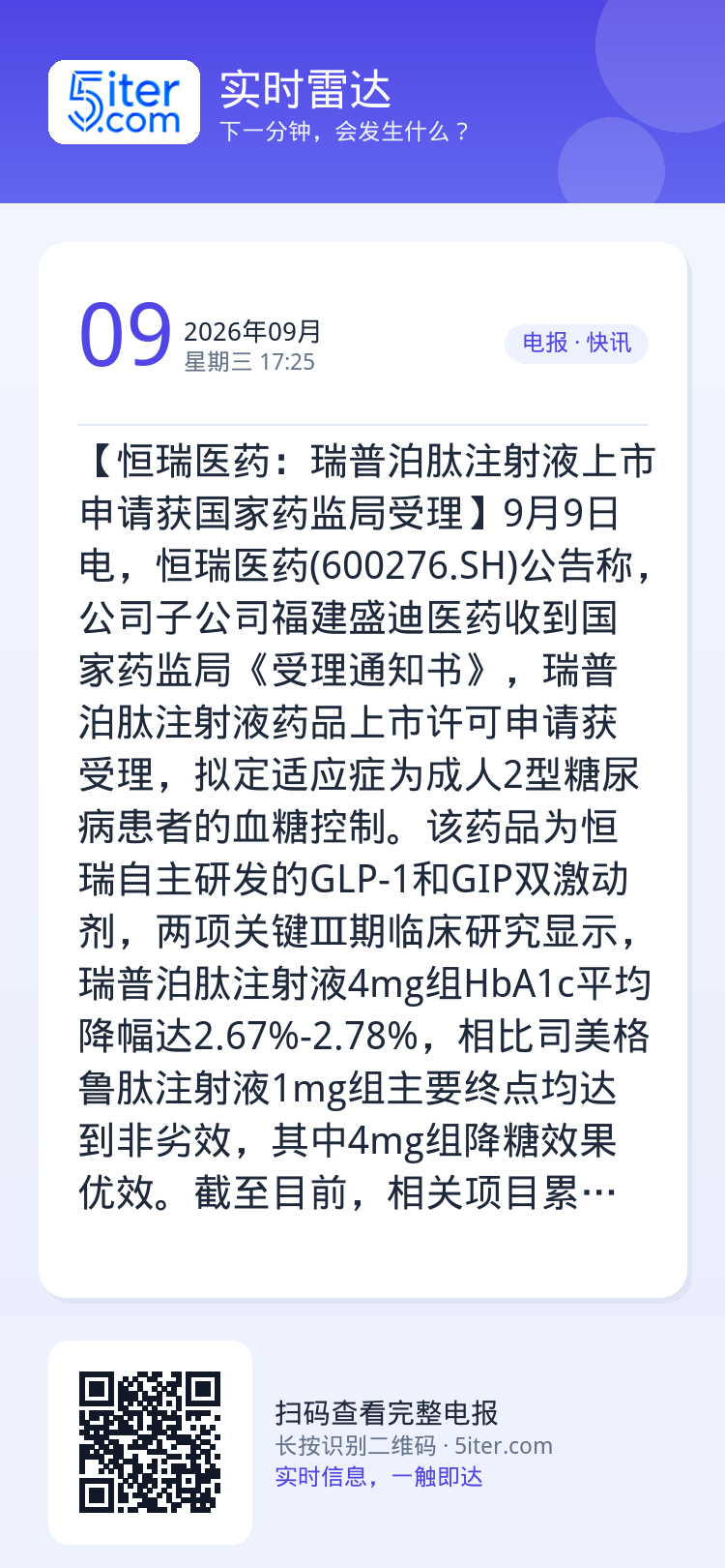 【恒瑞医药：瑞普泊肽注射液上市申请获国家药监局受理】9月9日电，恒瑞医药(600276.SH)公告称，公司子公司福建盛迪