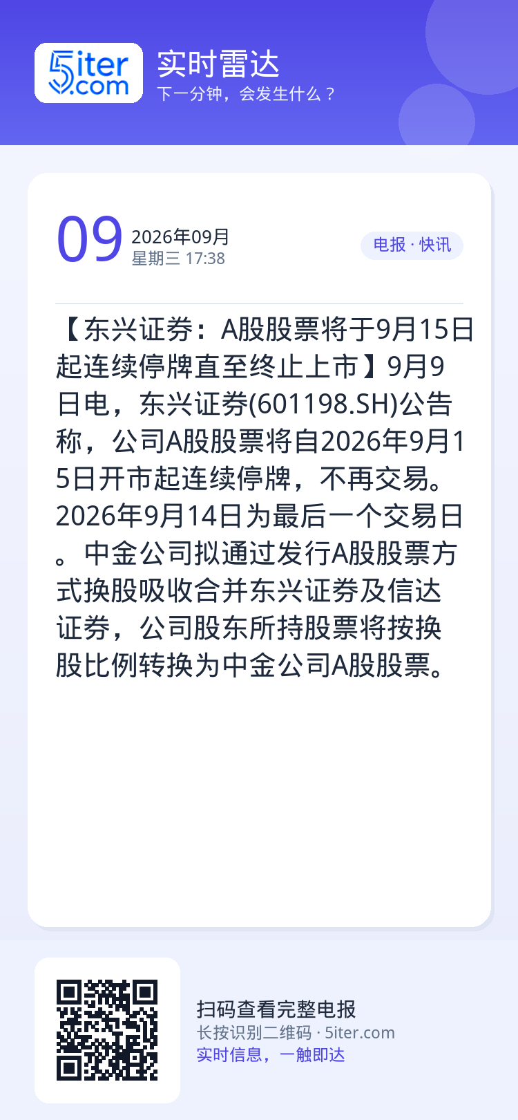 【东兴证券：A股股票将于9月15日起连续停牌直至终止上市】9月9日电，东兴证券(601198.SH)公告称，公司A股股票