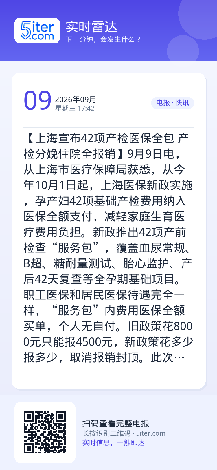 【上海宣布42项产检医保全包 产检分娩住院全报销】9月9日电，从上海市医疗保障局获悉，从今年10月1日起，上海医保新政实