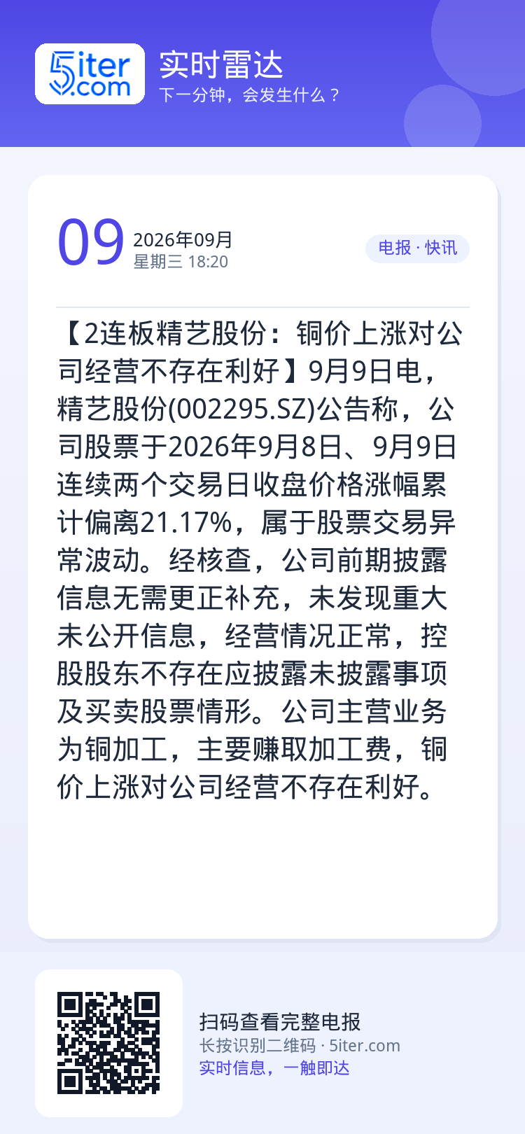 【2连板精艺股份：铜价上涨对公司经营不存在利好】9月9日电，精艺股份(002295.SZ)公告称，公司股票于2026年9