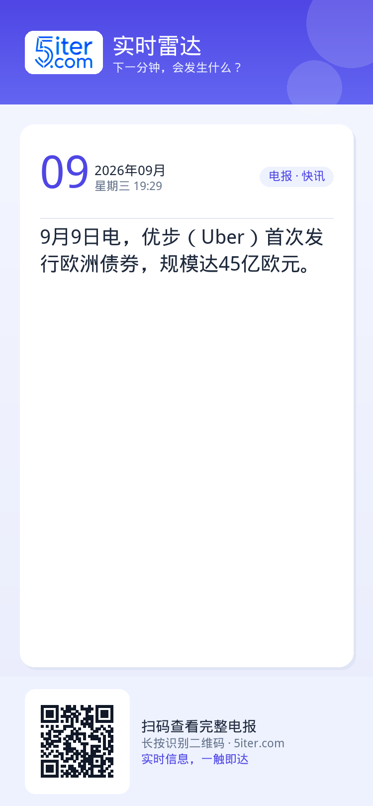 9月9日电，优步（Uber）首次发行欧洲债券，规模达45亿欧元。