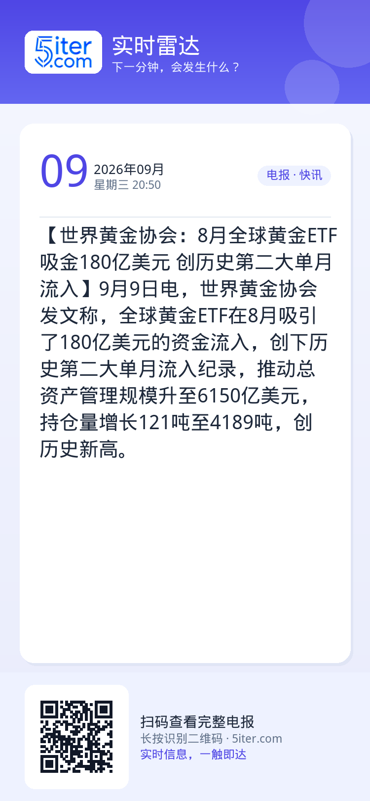 【世界黄金协会：8月全球黄金ETF吸金180亿美元 创历史第二大单月流入】9月9日电，世界黄金协会发文称，全球黄金ETF