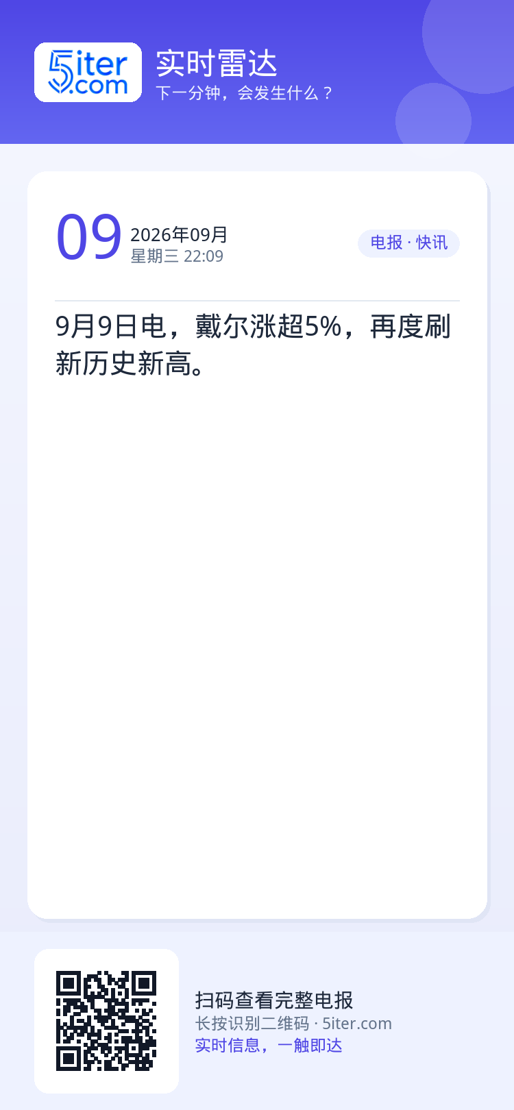 9月9日电，戴尔涨超5%，再度刷新历史新高。