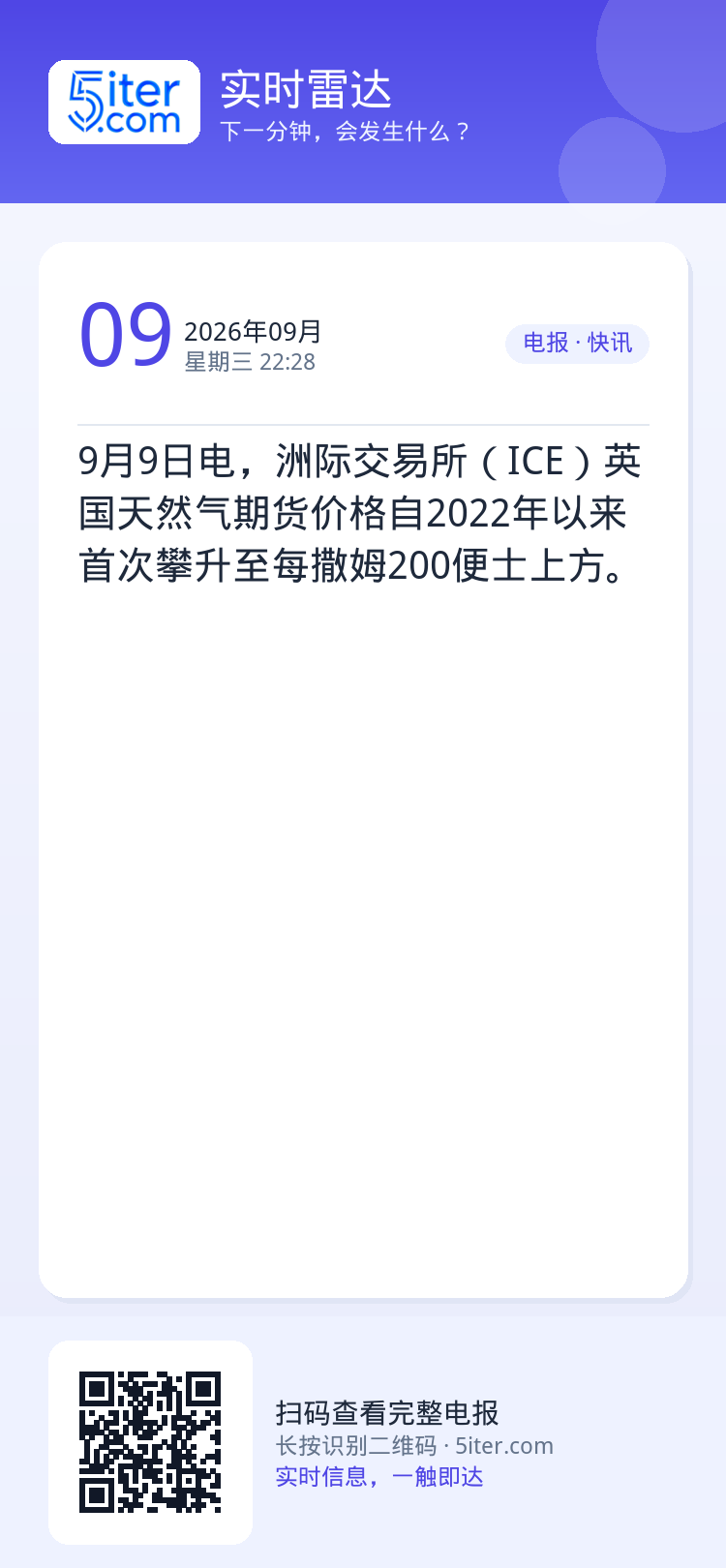 9月9日电，洲际交易所（ICE）英国天然气期货价格自2022年以来首次攀升至每撒姆200便士上方。