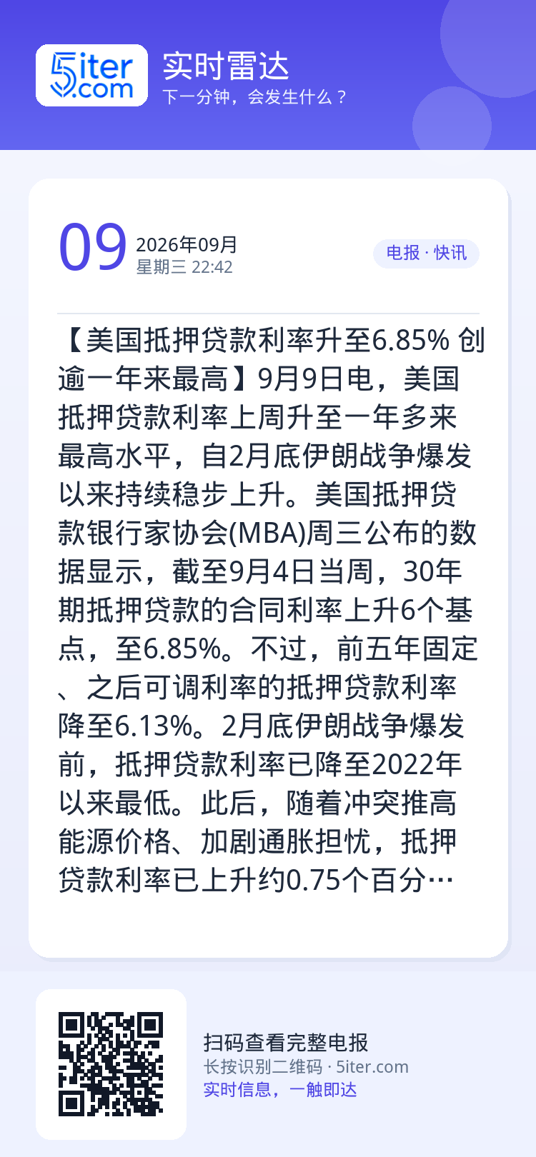 【美国抵押贷款利率升至6.85% 创逾一年来最高】9月9日电，美国抵押贷款利率上周升至一年多来最高水平，自2月底伊朗战争
