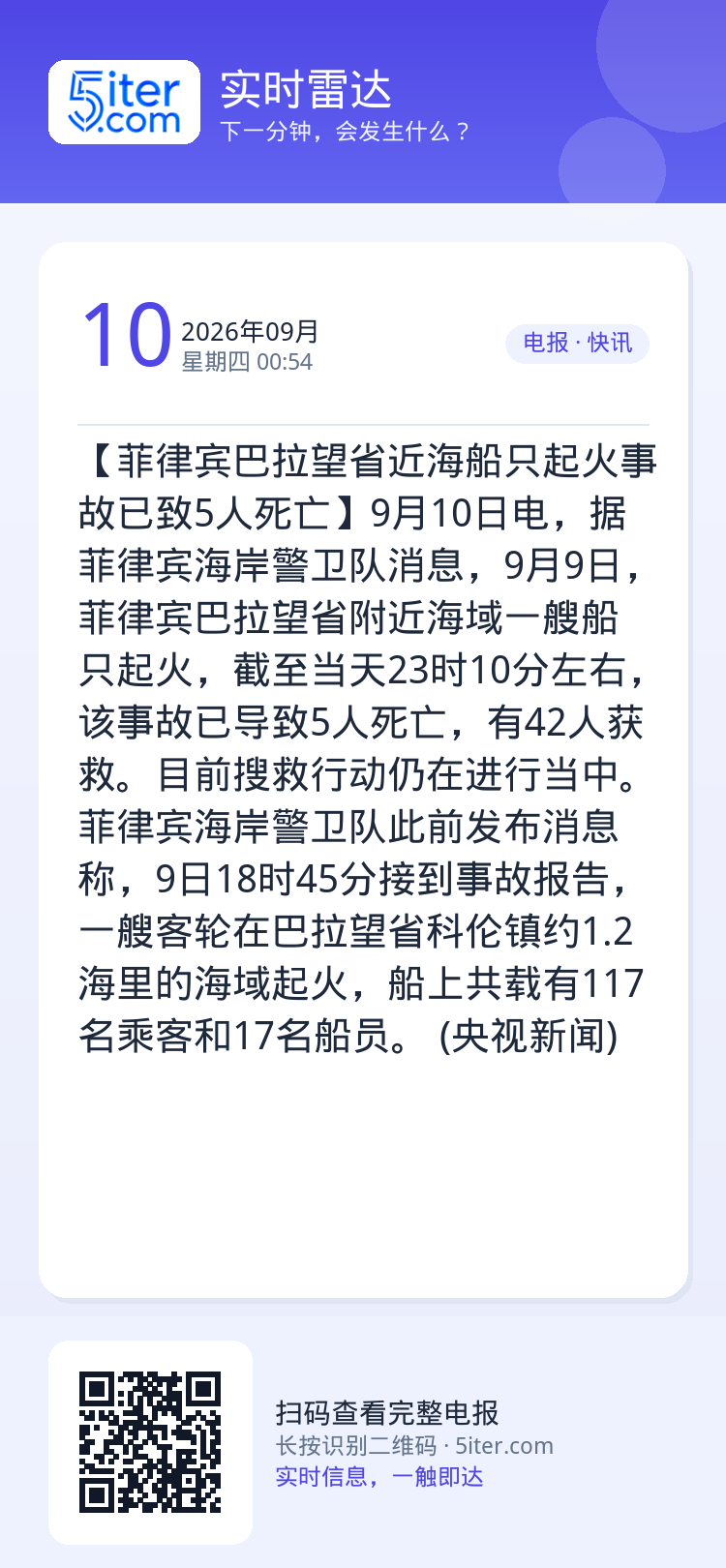 【菲律宾巴拉望省近海船只起火事故已致5人死亡】9月10日电，据菲律宾海岸警卫队消息，9月9日，菲律宾巴拉望省附近海域一艘
