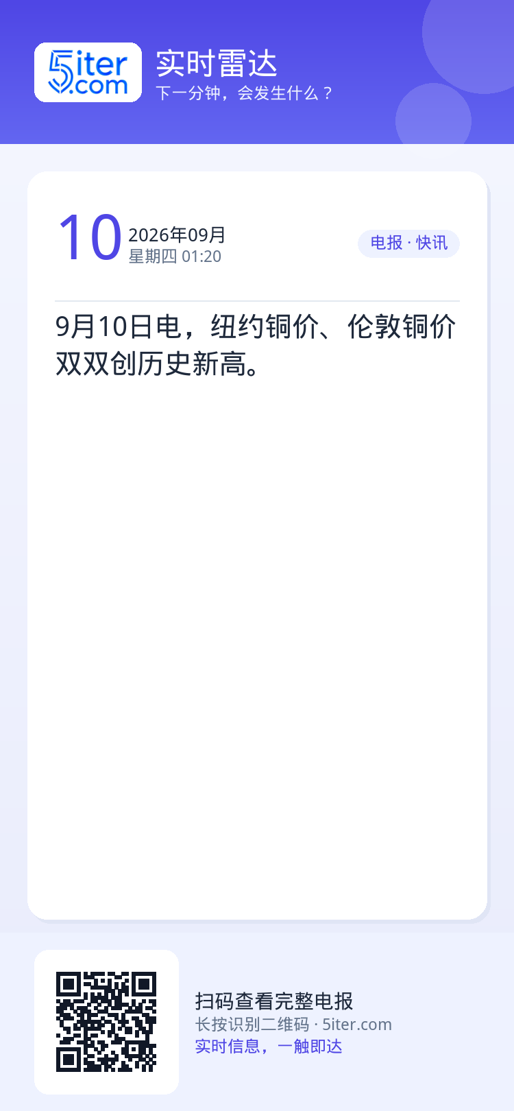 9月10日电，纽约铜价、伦敦铜价双双创历史新高。