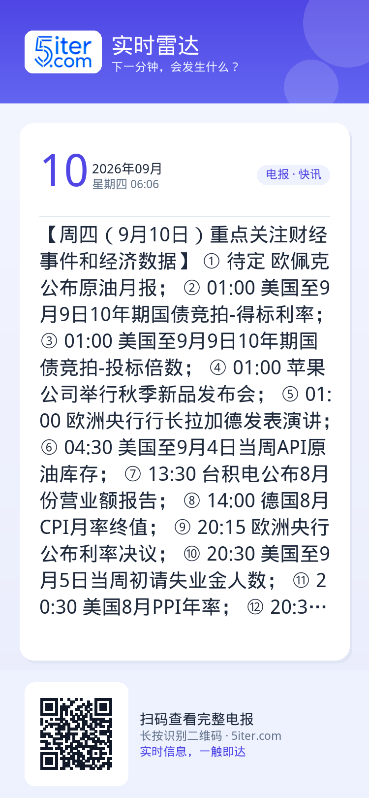 【周四（9月10日）重点关注财经事件和经济数据】
① 待定 欧佩克公布原油月报；
② 01:00 美国至9月9日10年期