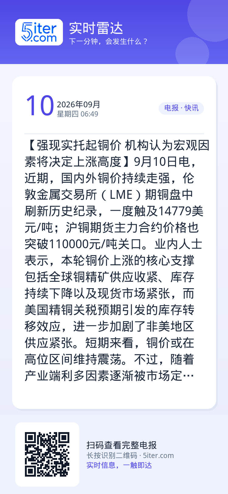 【强现实托起铜价 机构认为宏观因素将决定上涨高度】9月10日电，近期，国内外铜价持续走强，伦敦金属交易所（LME）期铜盘