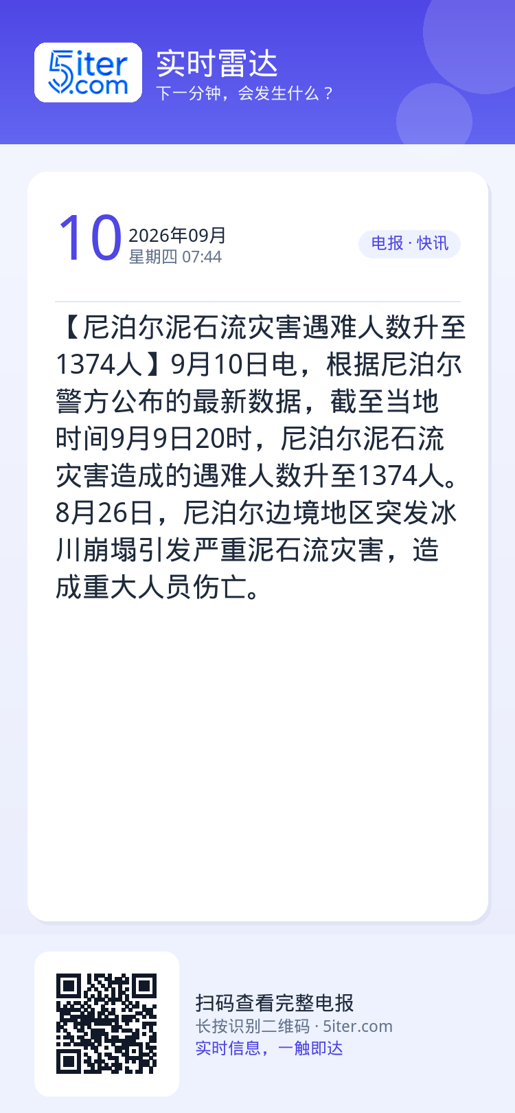 【尼泊尔泥石流灾害遇难人数升至1374人】9月10日电，根据尼泊尔警方公布的最新数据，截至当地时间9月9日20时，尼泊尔