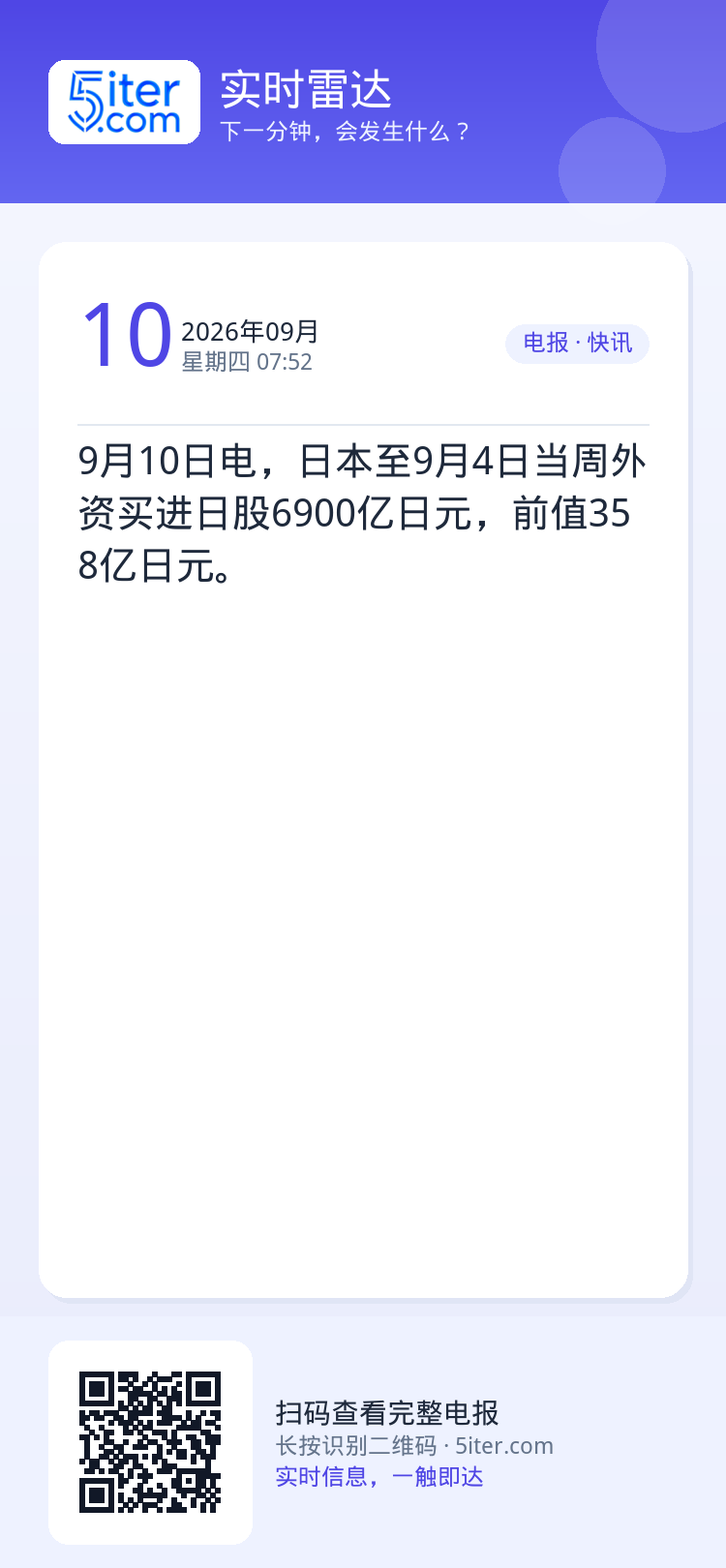 9月10日电，日本至9月4日当周外资买进日股6900亿日元，前值358亿日元。