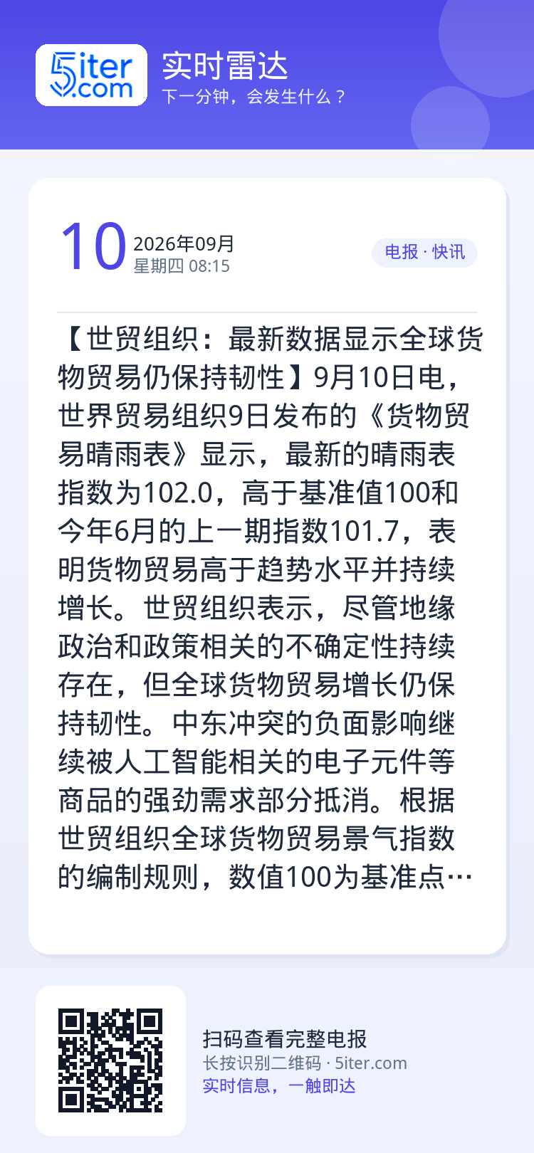 【世贸组织：最新数据显示全球货物贸易仍保持韧性】9月10日电，世界贸易组织9日发布的《货物贸易晴雨表》显示，最新的晴雨表