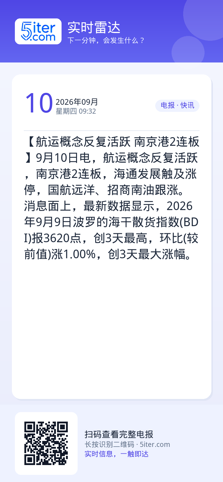 【航运概念反复活跃 南京港2连板】9月10日电，航运概念反复活跃，南京港2连板，海通发展触及涨停，国航远洋、招商南油跟涨