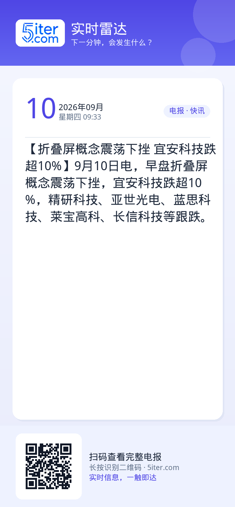 【折叠屏概念震荡下挫 宜安科技跌超10%】9月10日电，早盘折叠屏概念震荡下挫，宜安科技跌超10%，精研科技、亚世光电、