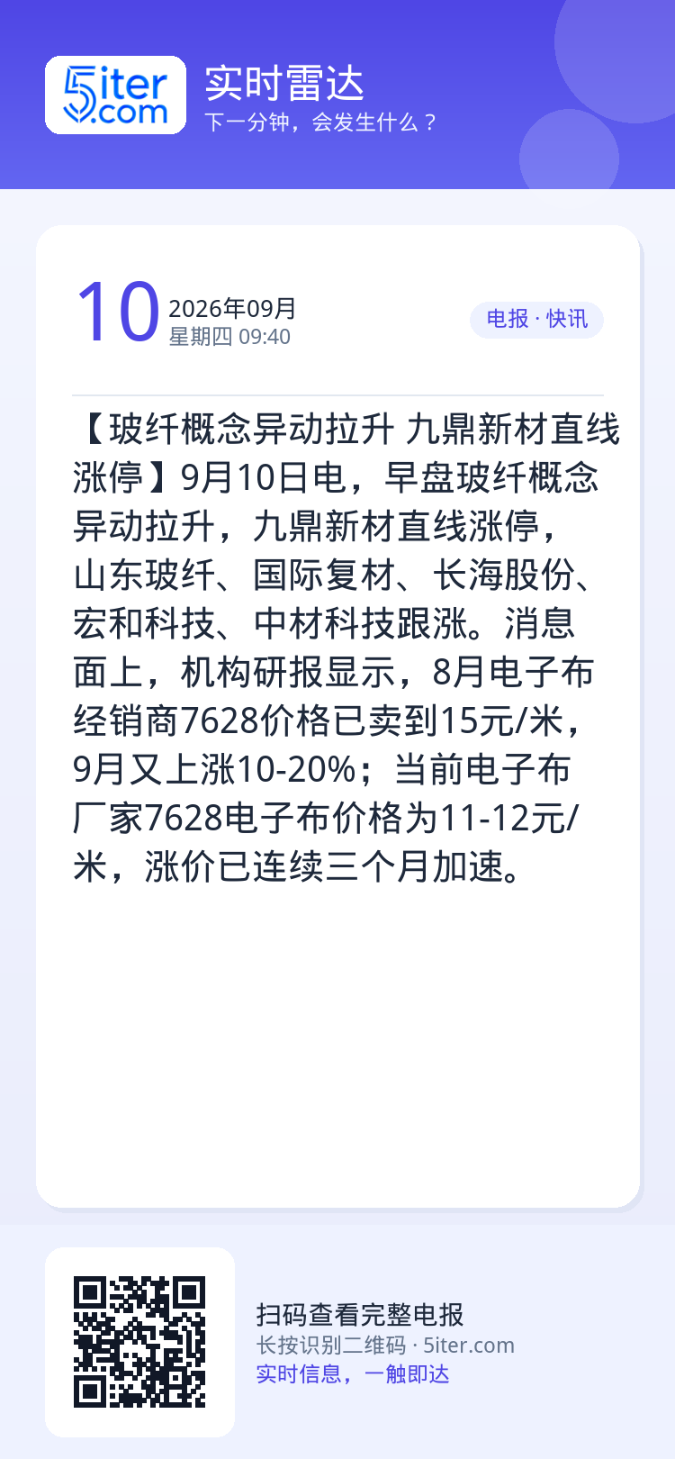 【玻纤概念异动拉升 九鼎新材直线涨停】9月10日电，早盘玻纤概念异动拉升，九鼎新材直线涨停，山东玻纤、国际复材、长海股份