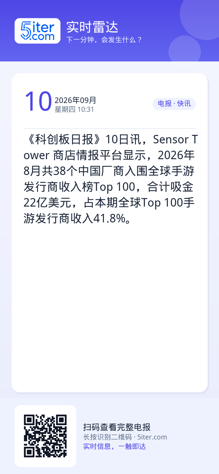 《科创板日报》10日讯，Sensor Tower 商店情报平台显示，2026年8月共38个中国厂商入围全球手游发行商收入