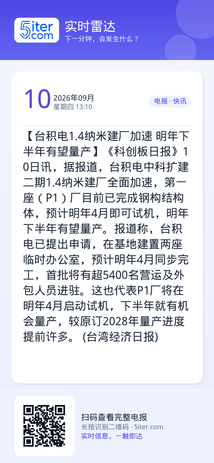 【台积电1.4纳米建厂加速 明年下半年有望量产】《科创板日报》10日讯，据报道，台积电中科扩建二期1.4纳米建厂全面加速