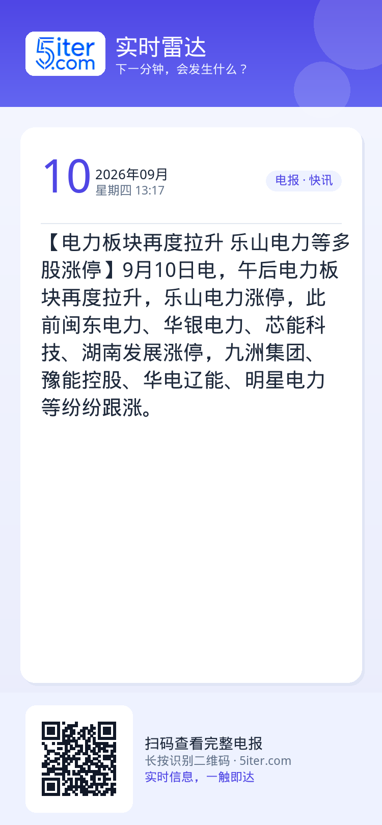 【电力板块再度拉升 乐山电力等多股涨停】9月10日电，午后电力板块再度拉升，乐山电力涨停，此前闽东电力、华银电力、芯能科