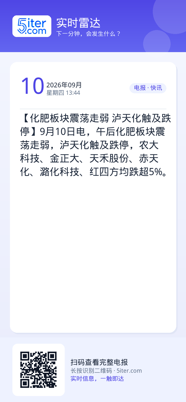 【化肥板块震荡走弱 泸天化触及跌停】9月10日电，午后化肥板块震荡走弱，泸天化触及跌停，农大科技、金正大、天禾股份、赤天