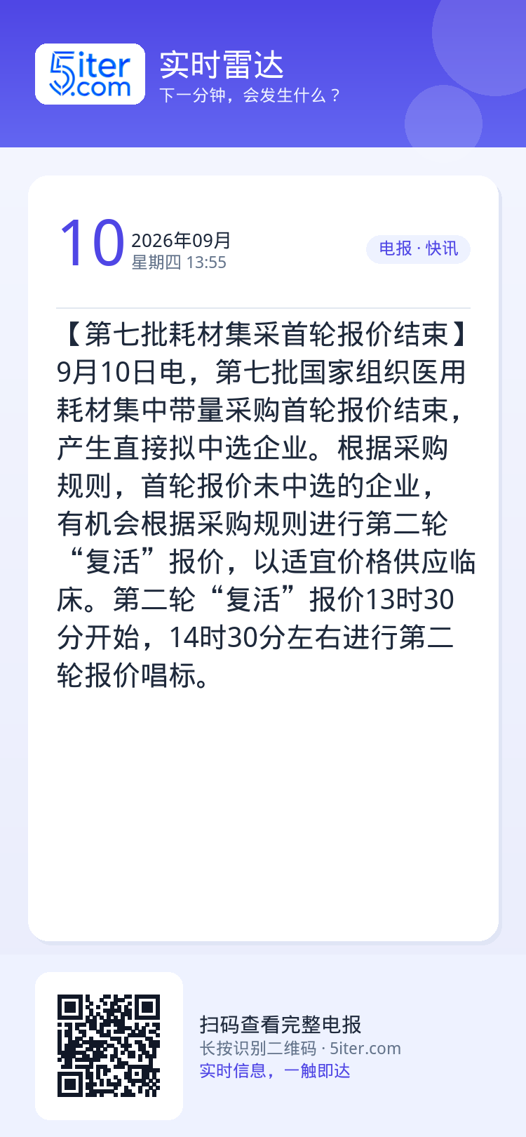 【第七批耗材集采首轮报价结束】9月10日电，第七批国家组织医用耗材集中带量采购首轮报价结束，产生直接拟中选企业。根据采购
