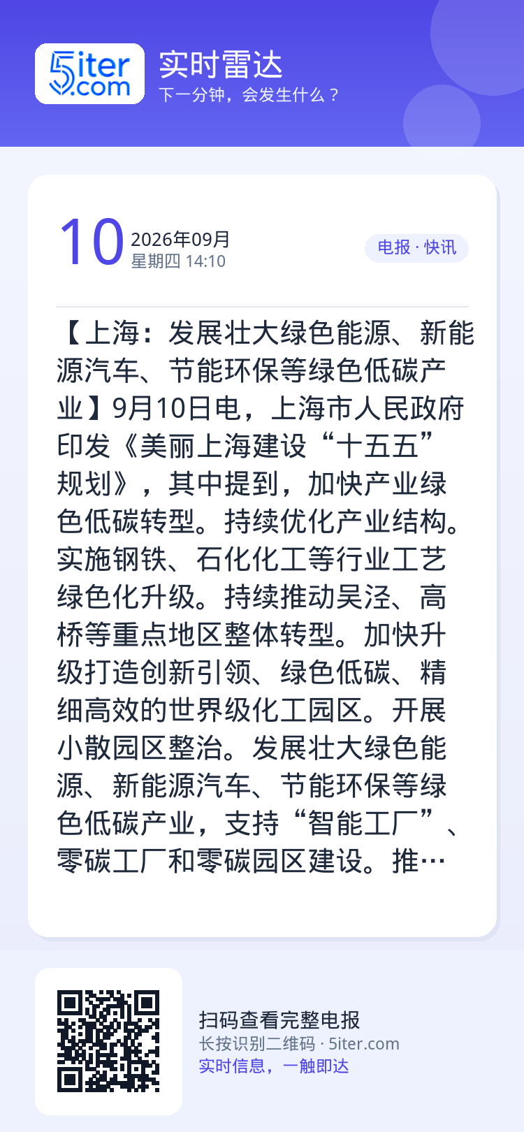 【上海：发展壮大绿色能源、新能源汽车、节能环保等绿色低碳产业】9月10日电，上海市人民政府印发《美丽上海建设“十五五”规