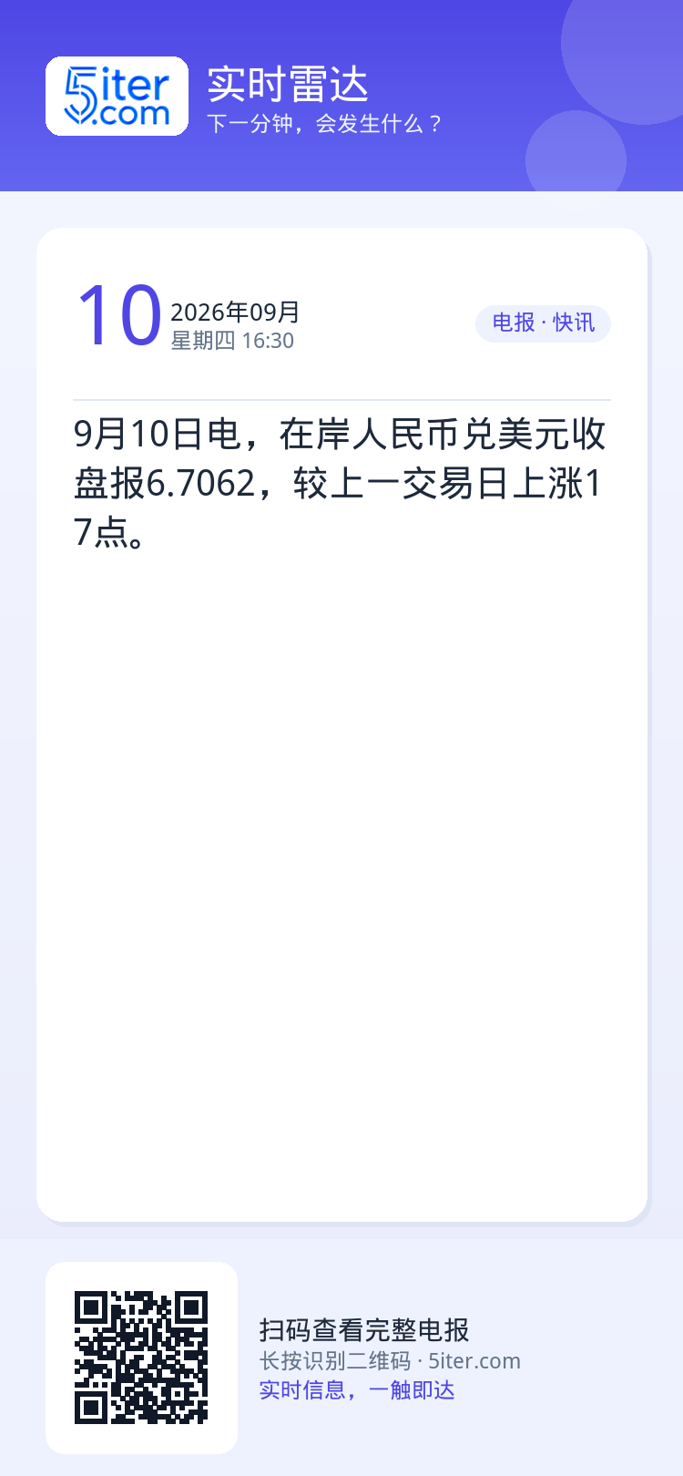 9月10日电，在岸人民币兑美元收盘报6.7062，较上一交易日上涨17点。