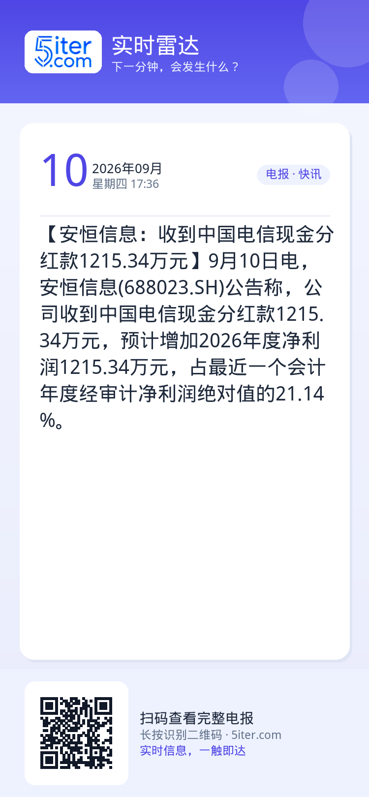 【安恒信息：收到中国电信现金分红款1215.34万元】9月10日电，安恒信息(688023.SH)公告称，公司收到中国电