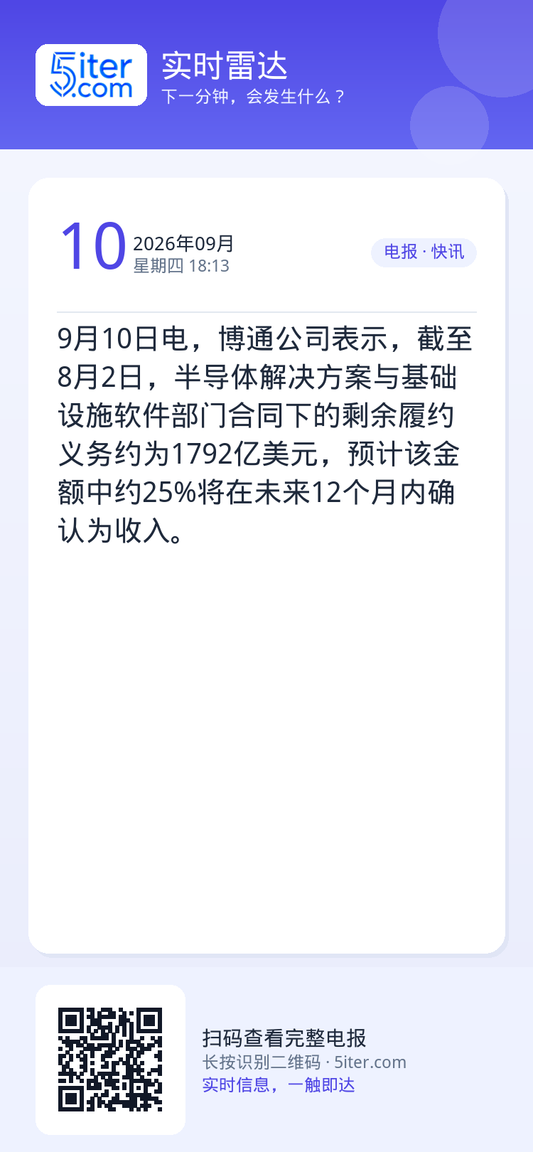 9月10日电，博通公司表示，截至8月2日，半导体解决方案与基础设施软件部门合同下的剩余履约义务约为1792亿美元，预计该
