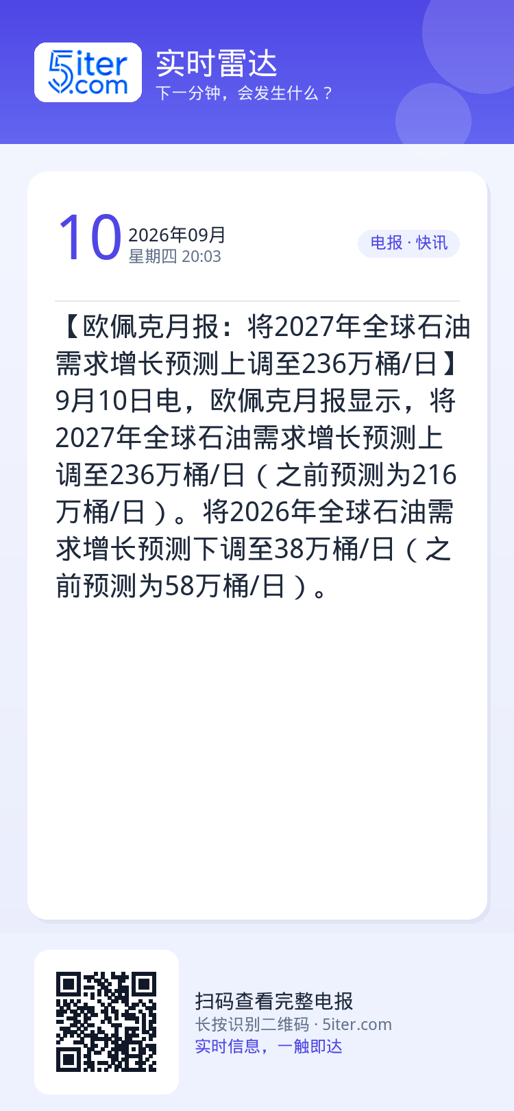 【欧佩克月报：将2027年全球石油需求增长预测上调至236万桶/日】9月10日电，欧佩克月报显示，将2027年全球石油需