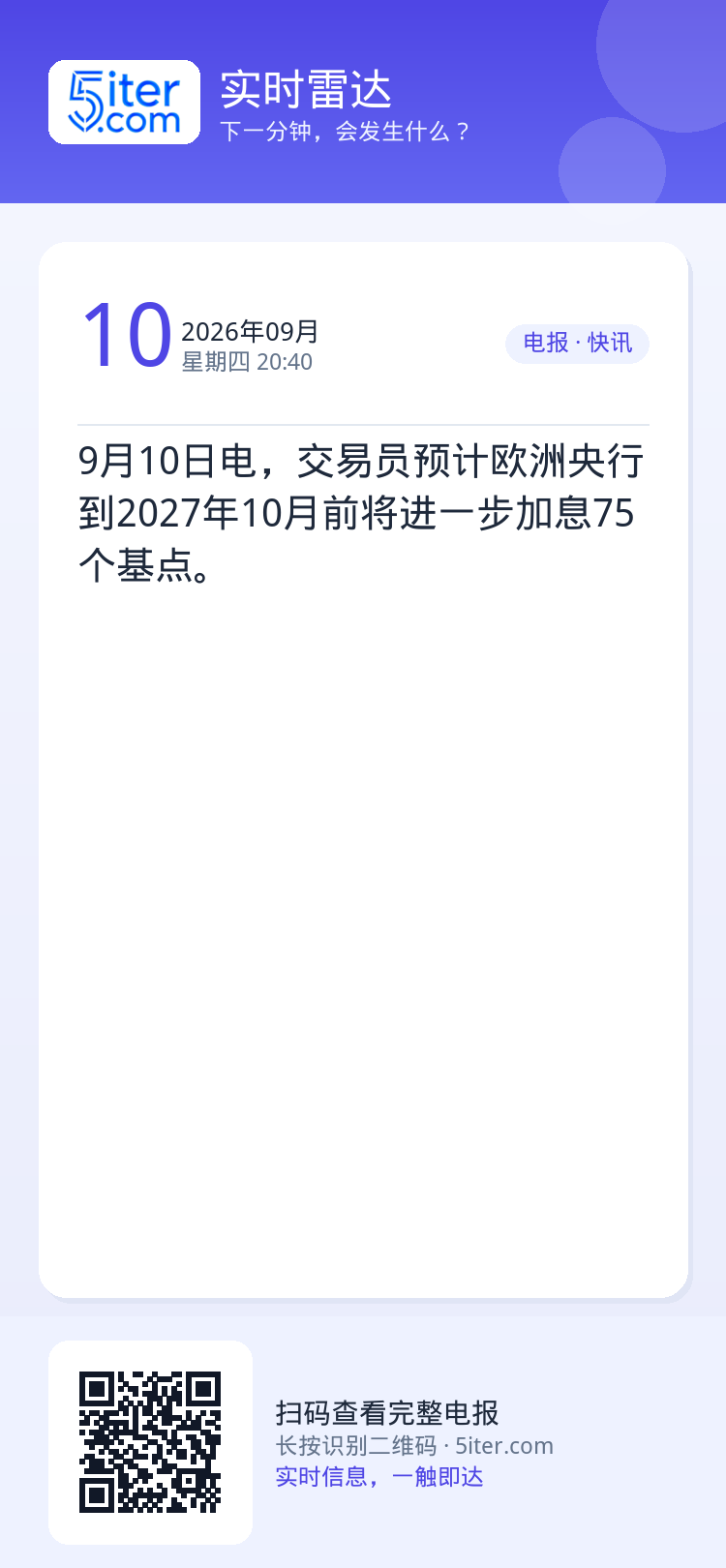 9月10日电，交易员预计欧洲央行到2027年10月前将进一步加息75个基点。