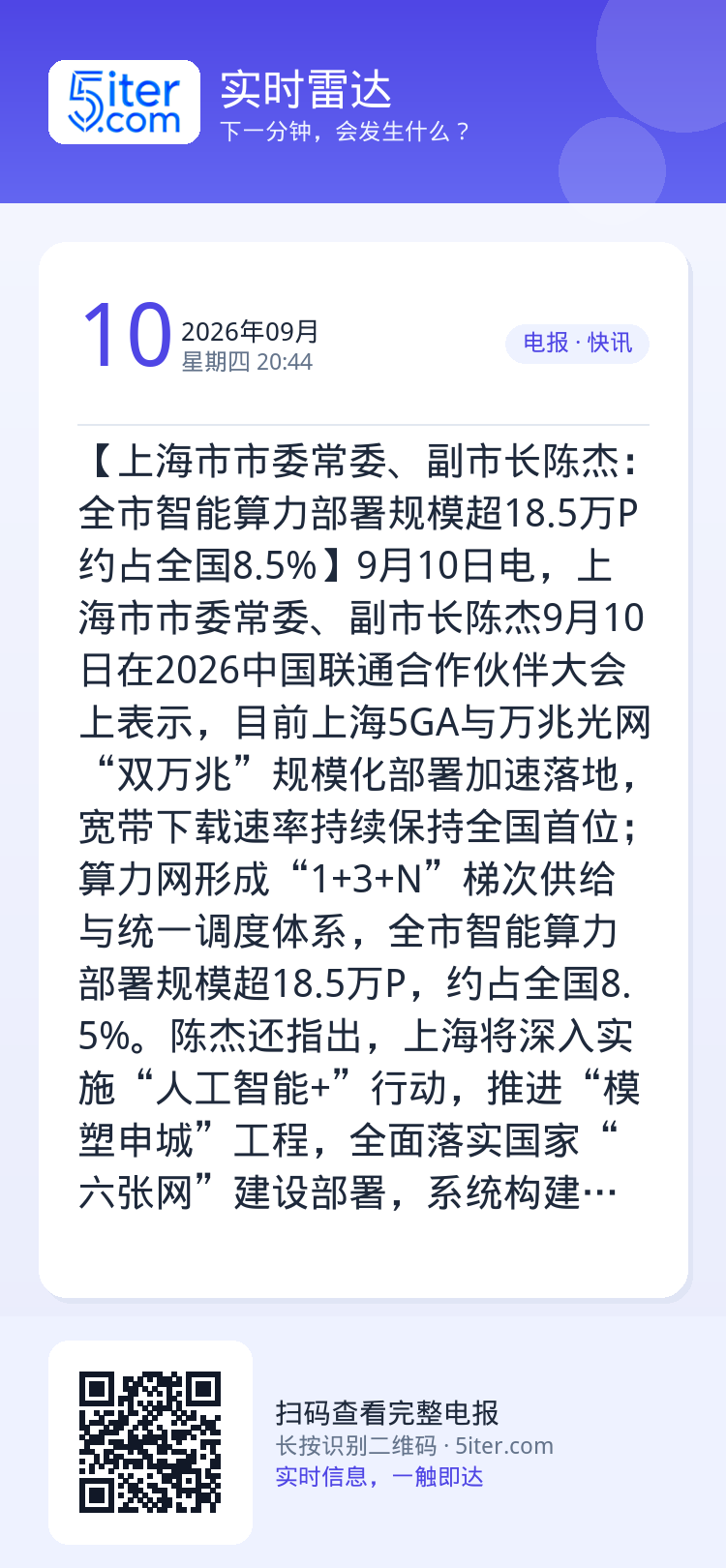 【上海市市委常委、副市长陈杰：全市智能算力部署规模超18.5万P 约占全国8.5%】9月10日电，上海市市委常委、副市长
