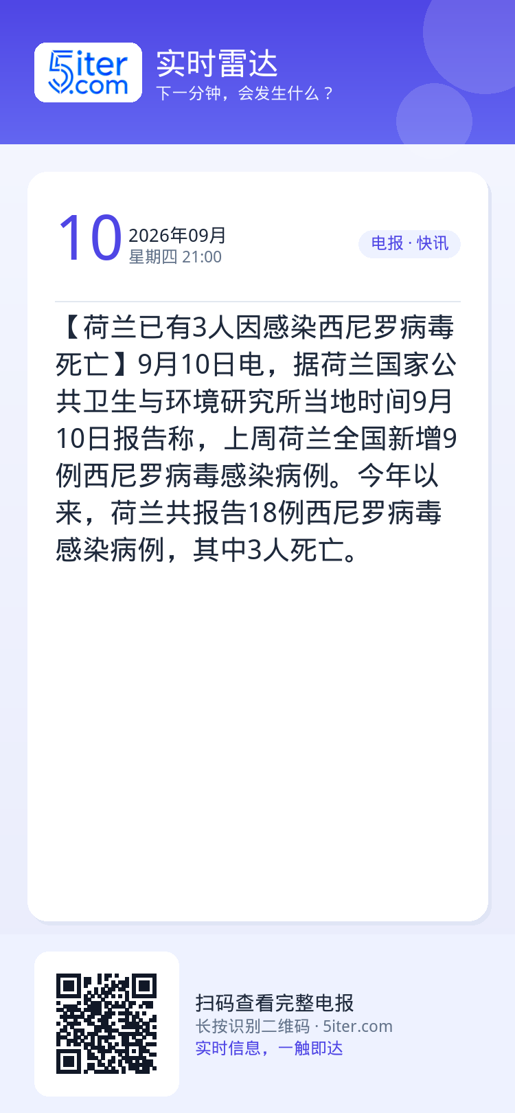 【荷兰已有3人因感染西尼罗病毒死亡】9月10日电，据荷兰国家公共卫生与环境研究所当地时间9月10日报告称，上周荷兰全国新