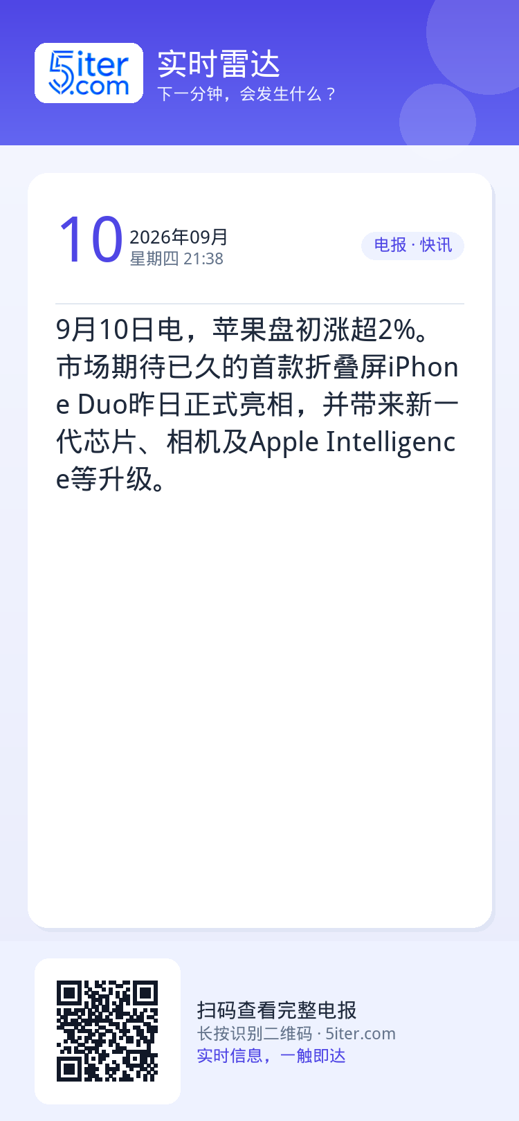 9月10日电，苹果盘初涨超2%。市场期待已久的首款折叠屏iPhone Duo昨日正式亮相，并带来新一代芯片、相机及App