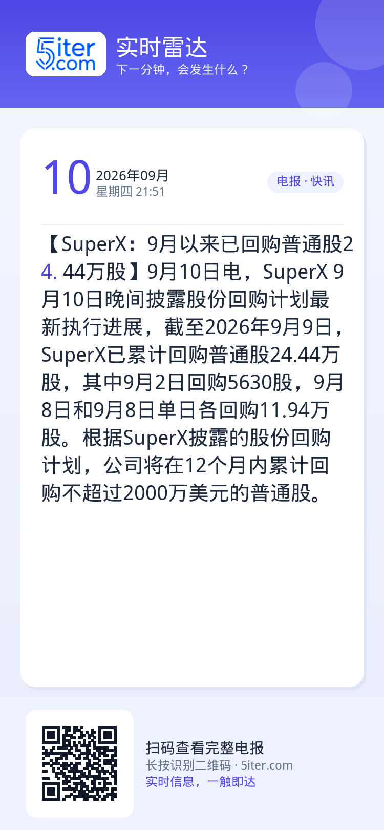 【SuperX：9月以来已回购普通股24.44万股】9月10日电，SuperX 9月10日晚间披露股份回购计划最新执行进