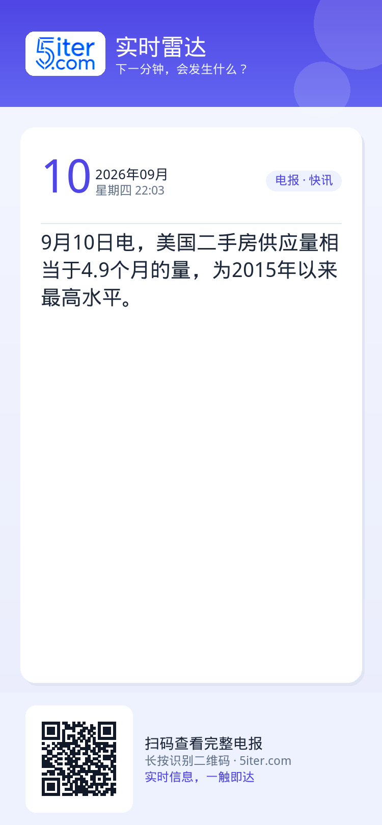 9月10日电，美国二手房供应量相当于4.9个月的量，为2015年以来最高水平。