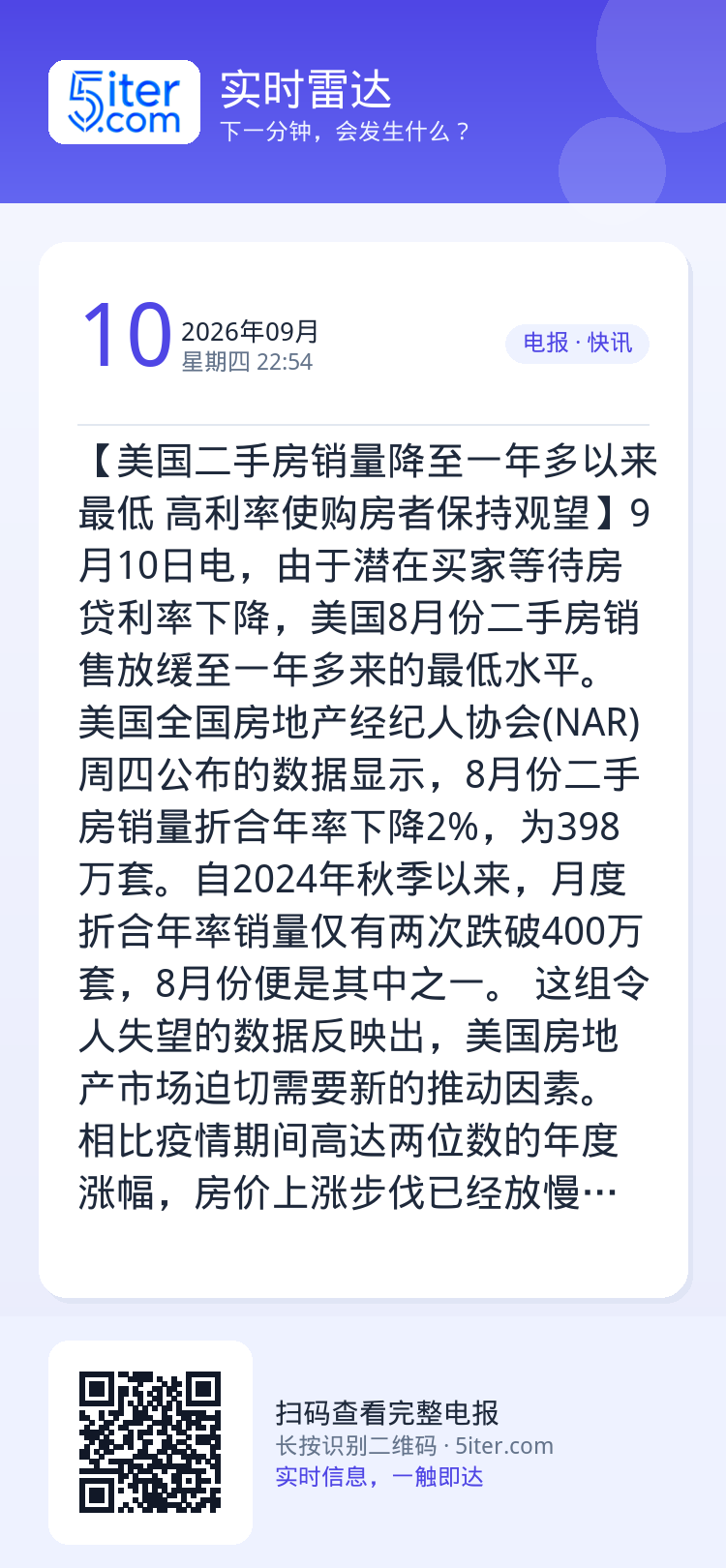 【美国二手房销量降至一年多以来最低 高利率使购房者保持观望】9月10日电，由于潜在买家等待房贷利率下降，美国8月份二手房
