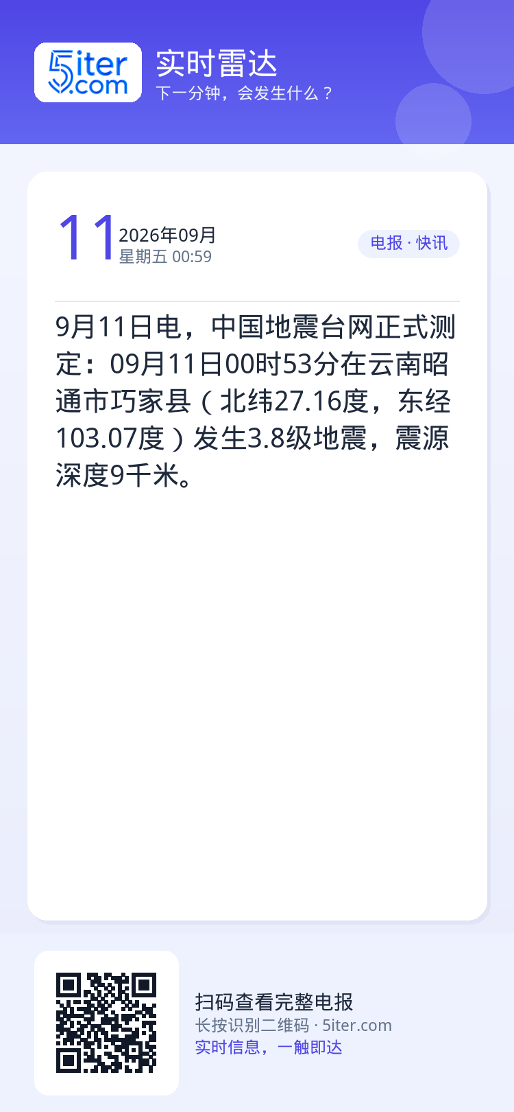 9月11日电，中国地震台网正式测定：09月11日00时53分在云南昭通市巧家县（北纬27.16度，东经103.07度）发