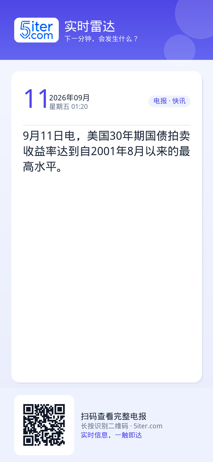 9月11日电，美国30年期国债拍卖收益率达到自2001年8月以来的最高水平。